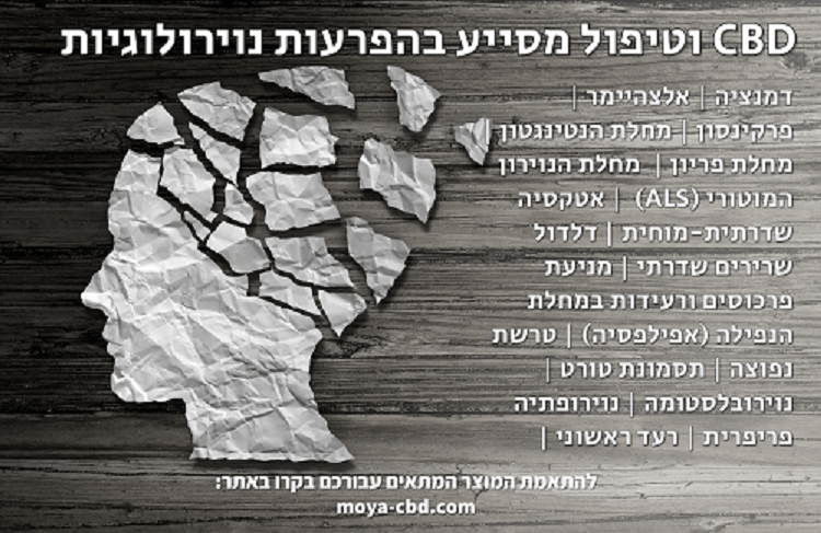 טיפול טבעי באלצהיימר באמצעות CBD