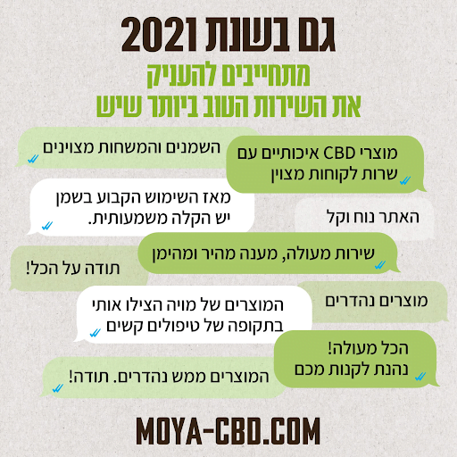 סקרים CBD 2021
